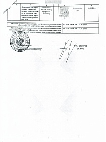 ���������� 2