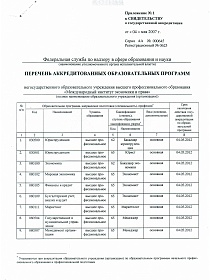 ���������� 1